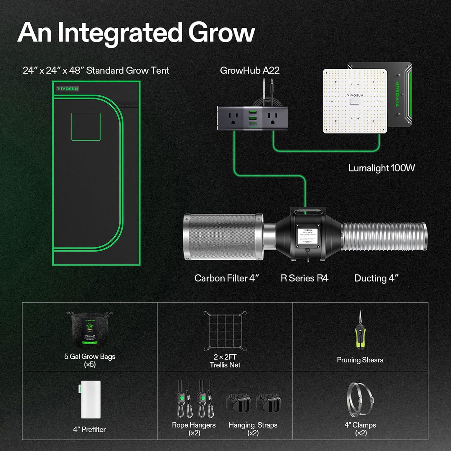 VIVOSUN Grow Tent Kit  2 × 2ft 1-Plant System  WiFi-Controlled Grow System with Full Spectrum LED Grow Light  Automatic Ventilation  GrowHub Outlet A22 with Temperature and Humidity Sensor