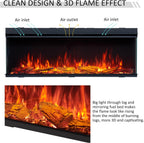 LegendFlame 51" W Smart Build in Electric Fireplace Insert, 1-2-3 Sided View, Heater 750W/1500W, Multi Colors of Flame & Fuel Bed, Alexa/Google Assistant Enabled