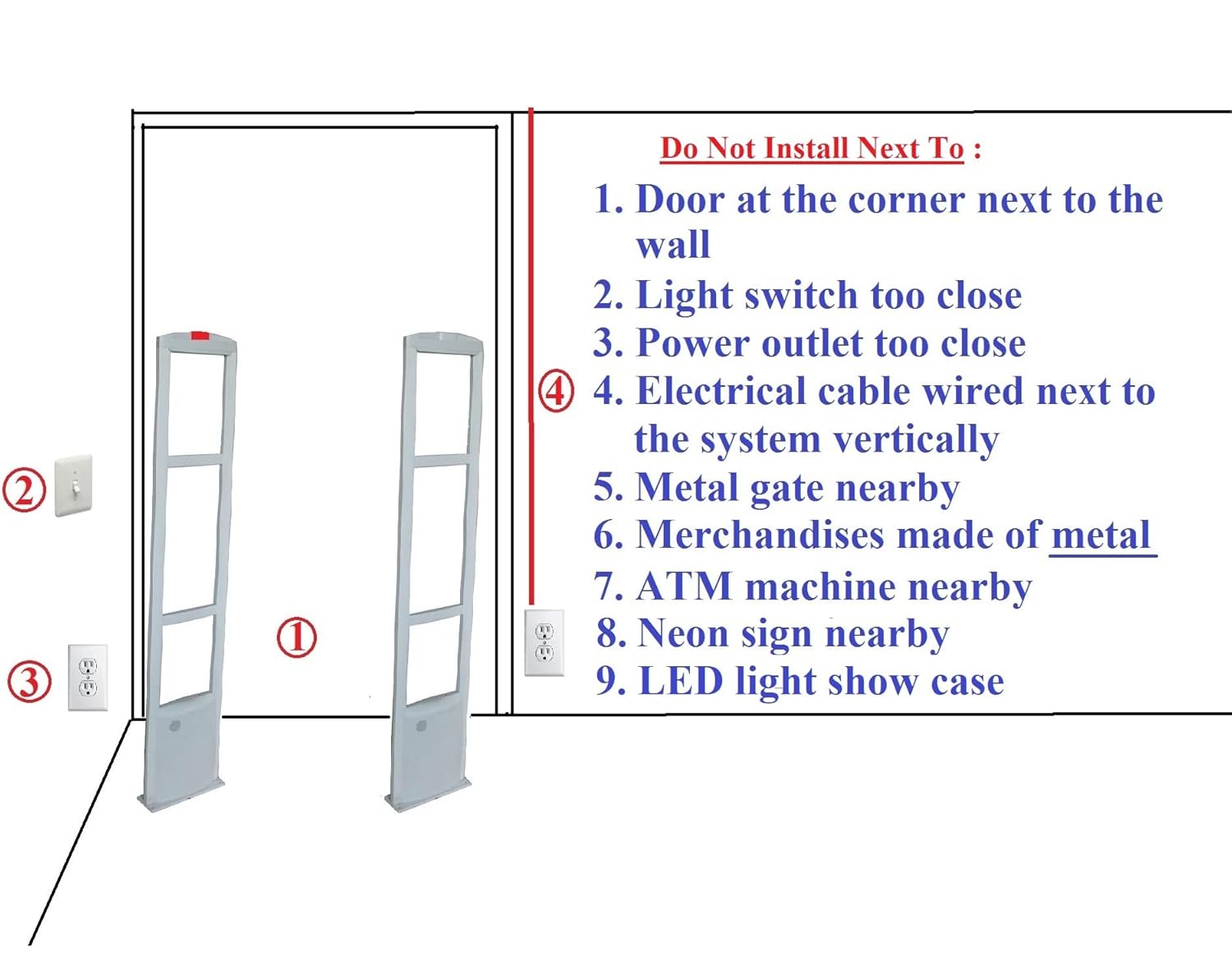 Starter Kit - EAS RF Retail and Clothing Store Security Tower Antenna System 1000 Tags and Warning Stickers. Great for Shop Protection, Boutiqes, Store Security System Asset Protection