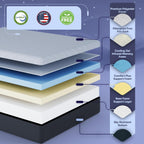 Celestial Aurora Adjustable Bed Base (Frame) + 12 inch Gel Memory Foam Mattress (Medium Soft), Easy Assembly, Head and Foot Lift, Zero Gravity, Memory Positions, CertiPUR-US Bed - TwinXL