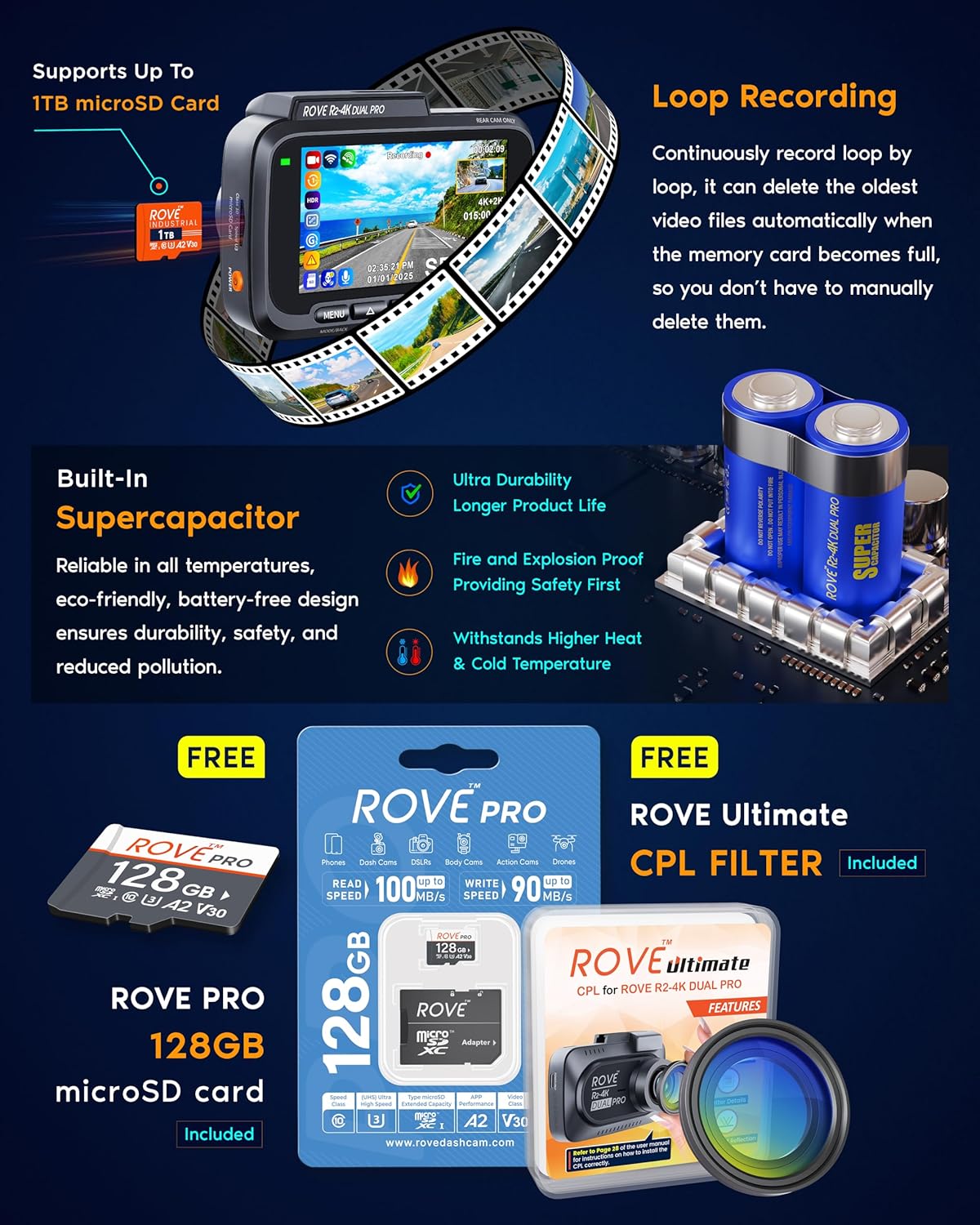 ROVE R2-4K Dual PRO Dash Cam Front and Rear  True 4K+2K Dash Camera for Cars  STARVIS 2 IMX678 + IMX675 Sensors  Free 128GB Card + CPL  WiFi 6 - up to 30MB/s Download Speed  3" IPS  24Hr Parking Mode