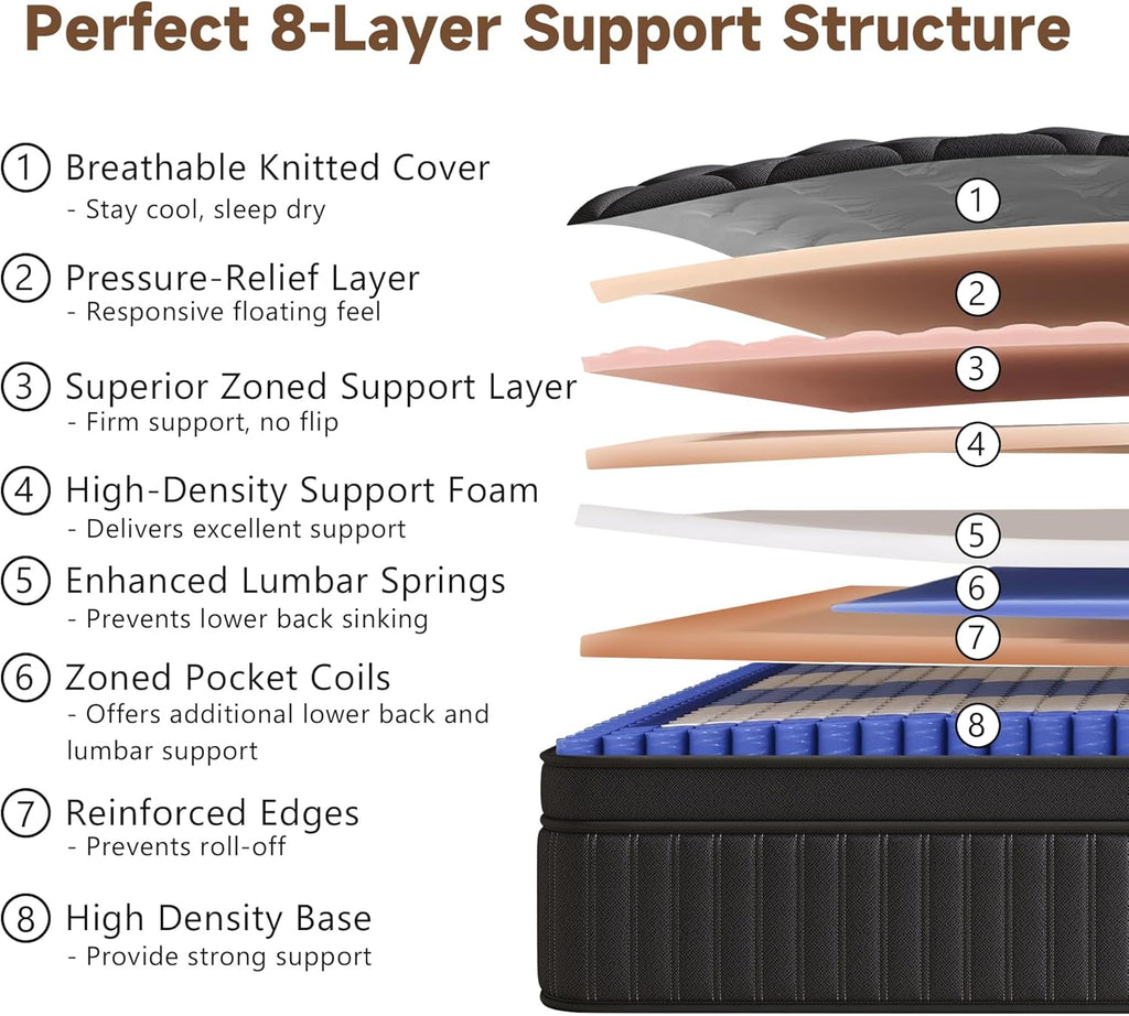 Queen Mattress, 14 Inch Queen Medium Firm Hybrid Mattress in a Box, Individual Pocket Spring for Pressure Relief & Motion Isolation, Reinforced Edge Support, CertiPUR-US Certified