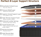 Queen Mattress, 14 Inch Queen Medium Firm Hybrid Mattress in a Box, Individual Pocket Spring for Pressure Relief & Motion Isolation, Reinforced Edge Support, CertiPUR-US Certified