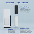 AIRDOCTOR AD1000 HEPA Air Purifier | Perfect for Guest Rooms, Kids' Bedrooms and Home Offices | Circulates the Air in 285 sq. ft. 4X/Hour