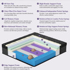 King Mattress, 14 Inch Luxury Hybrid King Size Mattress in a Box, Medium Firm Mattresses with Cooling Gel Memory Foam & Pocket Springs, Double Additional Support, 365-Night Trial