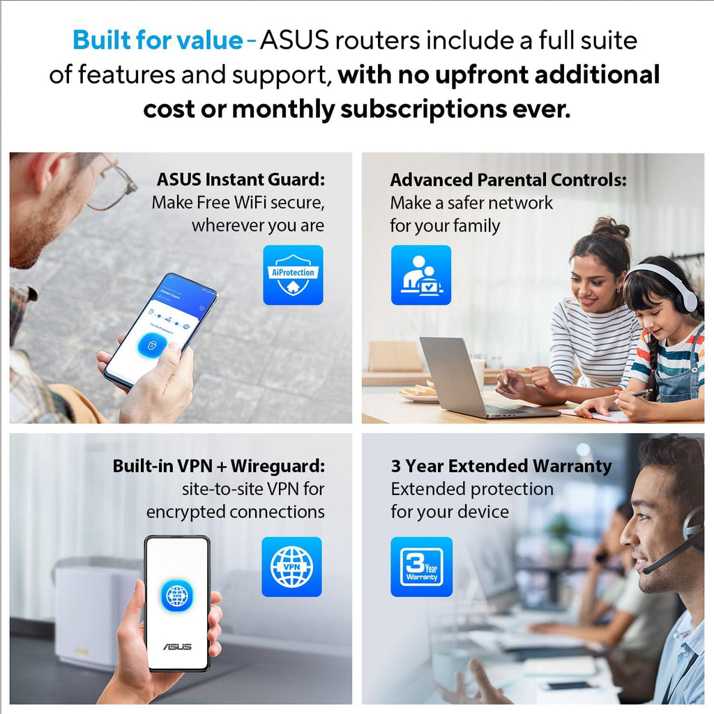 ASUS ZenWiFi BT10 Tri-Band WiFi 7 Mesh  18 Gbps  3000 sq.ft (1pk)  Dual 10G Ports  Security and Parental Controls Included  Smart Home Master SSIDs  4G & 5G Mobile Tethering