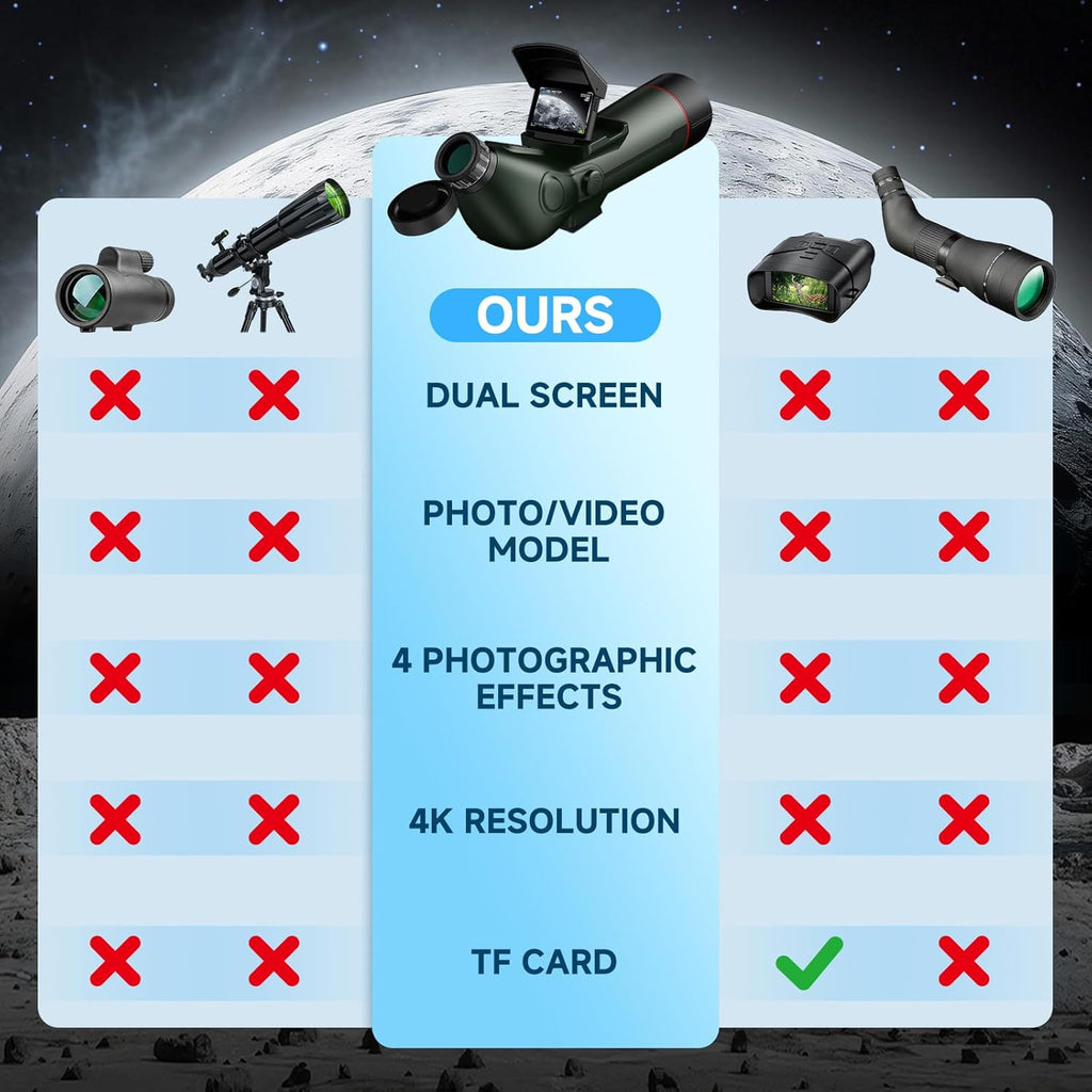 Smart Telescope  Professional Refractor Auto-focus Portable Digital Electronic Telescopes with 4K Astrophotography Camera  Internal And Externat Dual Screens Spotter for Adults and Beginners Astronomy
