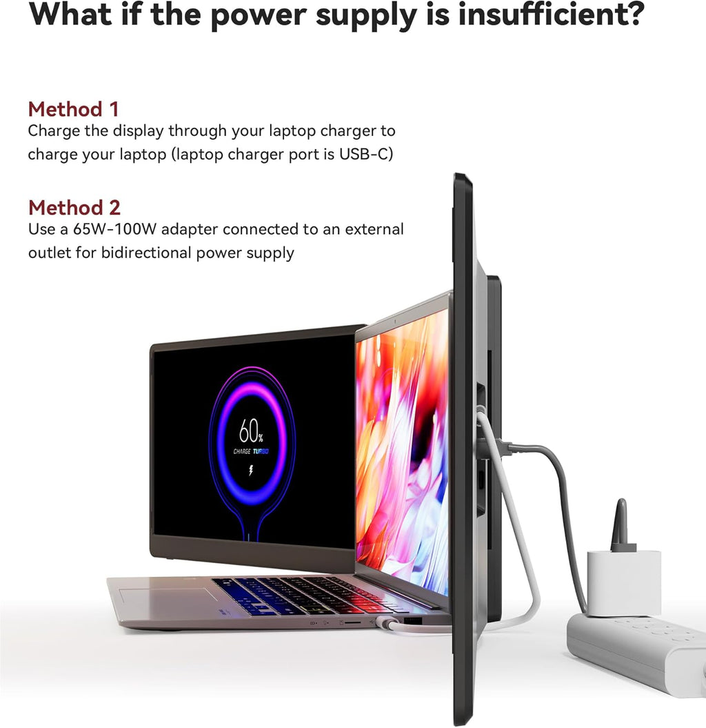 15.6" Laptop Screen Extender  1080P FHD IPS Portable Monitor  Plug and Play  Triple Portable Laptop Monitor for 13-17" Laptops with USB-C/HDMI  for Wins/MacOS(M1//M2/M3Pro/Max).