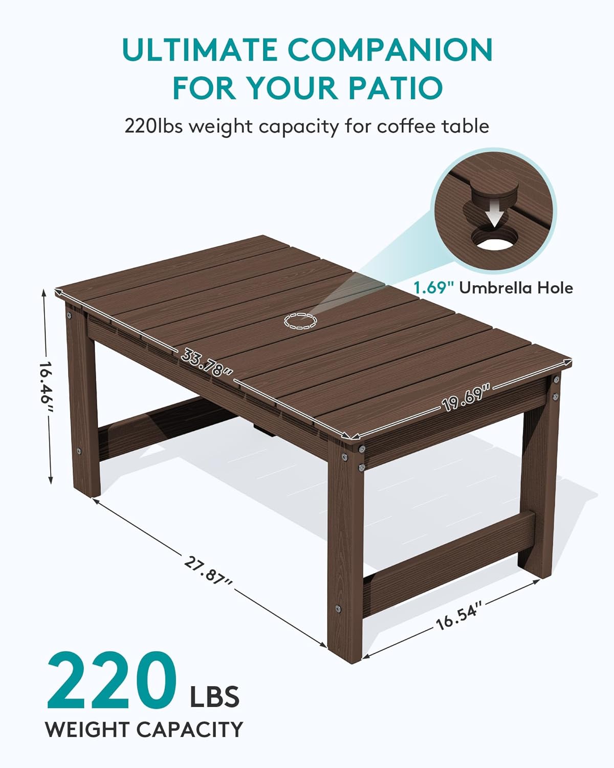 SERWALL Outdoor Coffee Table with 1.69" Umbrella Hole, HDPE Patio Coffee Table for Outside, Rectangle, Coffee