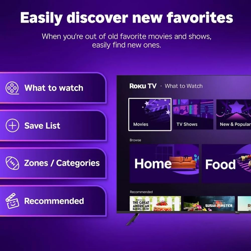 Roku 50" Select Series 4K HDR Smart TV TV Remote  60Hz  HLG  HDR10+  Google Assistant & Amazon Alexa Compatible - 50R4C4 (Renewed)