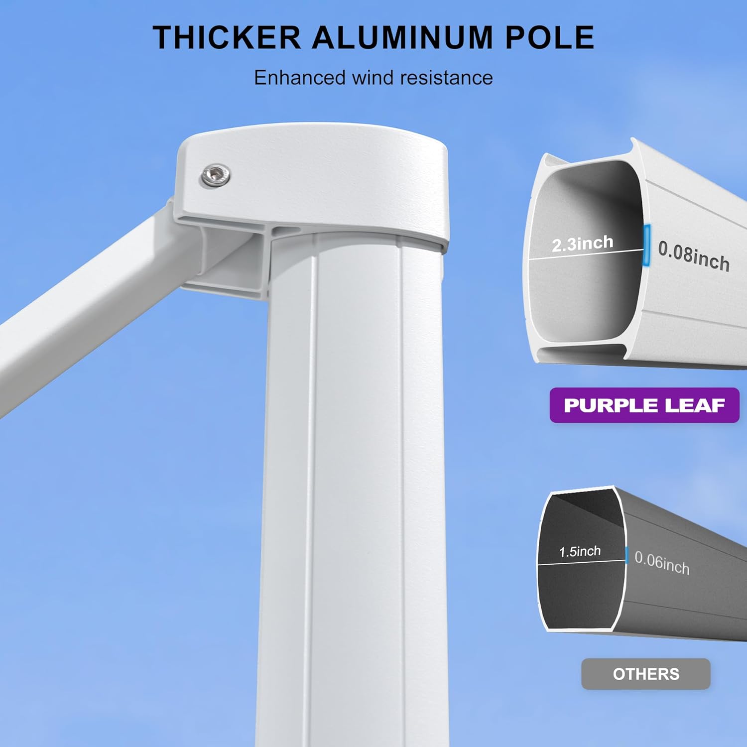 PURPLE LEAF 10' × 13' Patio Umbrella White Cantilever Umbrella Aluminum Square Outdoor Offset Umbrella Hanging Windproof with 360° Rotation for Garden Deck Pool, Light Grey