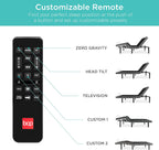 Best Choice Products Ergonomic Twin XL Size Adjustable Bed Frame, Electric Base w/Wireless Remote Control, Nightlight, Massager, 2 USB Ports