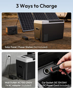 EUHOMY 12 Volt Refrigerator, 31QT(29L) Compressor Electric Cooler APP Control, Car Fridge -4℉~68℉, Portable Refrigerator 12/24V DC 100-240V AC, Portable Freezer for Camping, Travel, Boat
