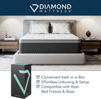 Diamond Mattress EquaLite Copper Cooled Hybrid Mattress, Twin Mattress 11-inch Firm, Greenguard Gold, CertiPUR-US Certified, Fiberglass-Free, Made in USA