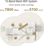 ASUS ZenWiFi XT9 AX7800 Tri-Band WiFi6 Mesh WiFiSystem (2Pack)  802.11ax  up to 5700 sq ft & 6+ Rooms  AiMesh  Lifetime Free Internet Security  Parental Controls  2.5G WAN Port  UNII 4  White