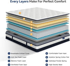 Vesgantti Queen Mattress 12 Inch Innerspring Multilayer Hybrid Queen Mattress - Ergonomic Design with Memory Foam and Pocket Spring Mattresses Queen Size - Box Top Series Medium Firm Feel
