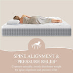 Sleepmax King Mattress 14 Inch - Hotel-Collection Hybrid Mattress Pain Relief - Extra Lumbar & Hip Support - Cooling Gel Bed in a Box Spine Alignment - CertiPUR-US, Fiberglass-Free, 365-Night Trial