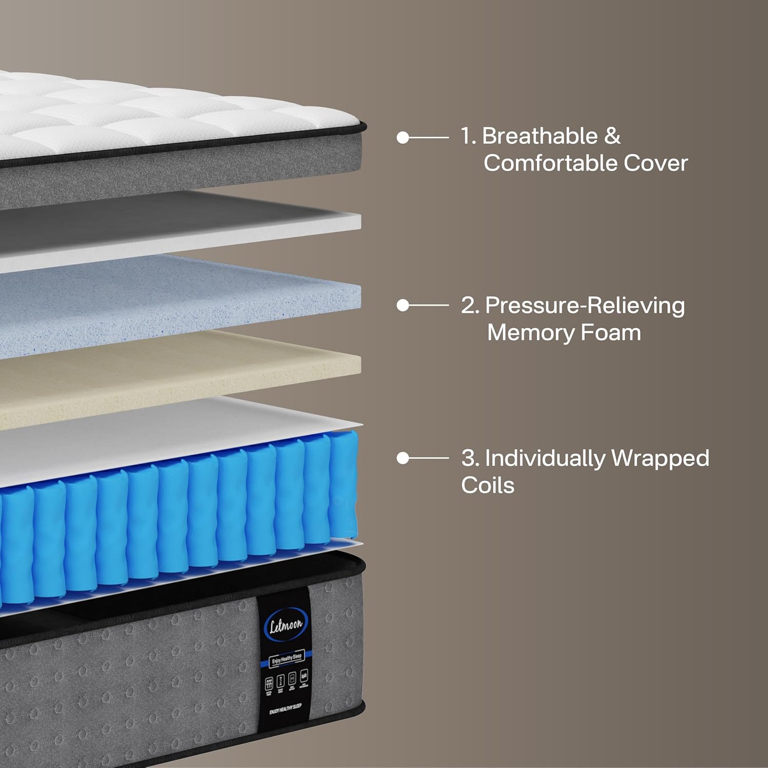 ETMOON 12 Inch Twin XL Mattress, Hybrid Memory Foam Mattress, Medium Firm for Side & Back Sleepers, Motion Isolation, Reinforced Edges, Targeted Back Support, No Fiberglass, Bed in a Box