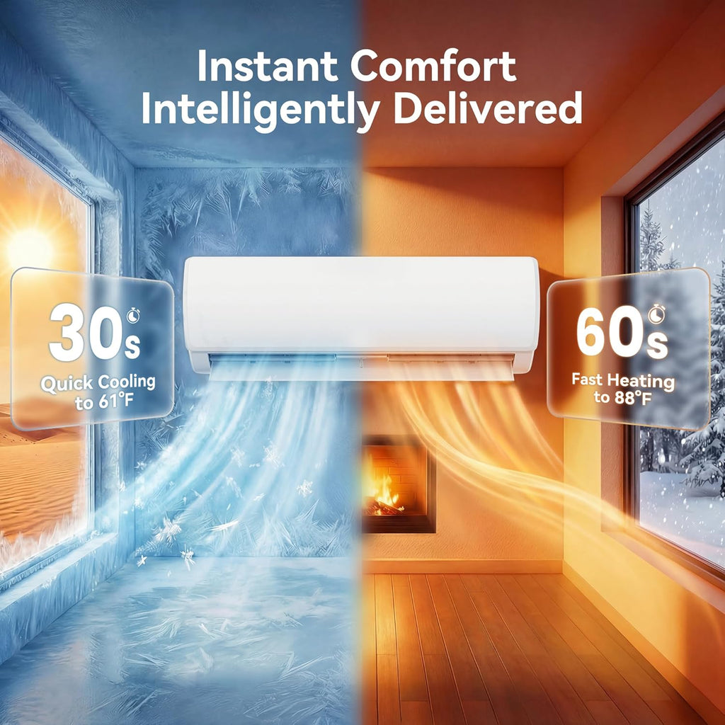 18000 BTU Mini Split AC/Heating System, 19 SEER2 230V Inverter Air Conditioner with 1 Ton Heat pump, Complete Installation Kit Included, Covers Up to 1250 Sq.Ft