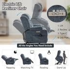 PELUMY Power Lift Recliner Chair for Elderly (Blue Gray)