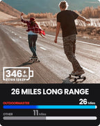 Caribou Electric Skateboard  32 MPH, 26 Mile Range, Dual 1000W Motors, Longboard for Adults & Teens, 6-Month Warranty
