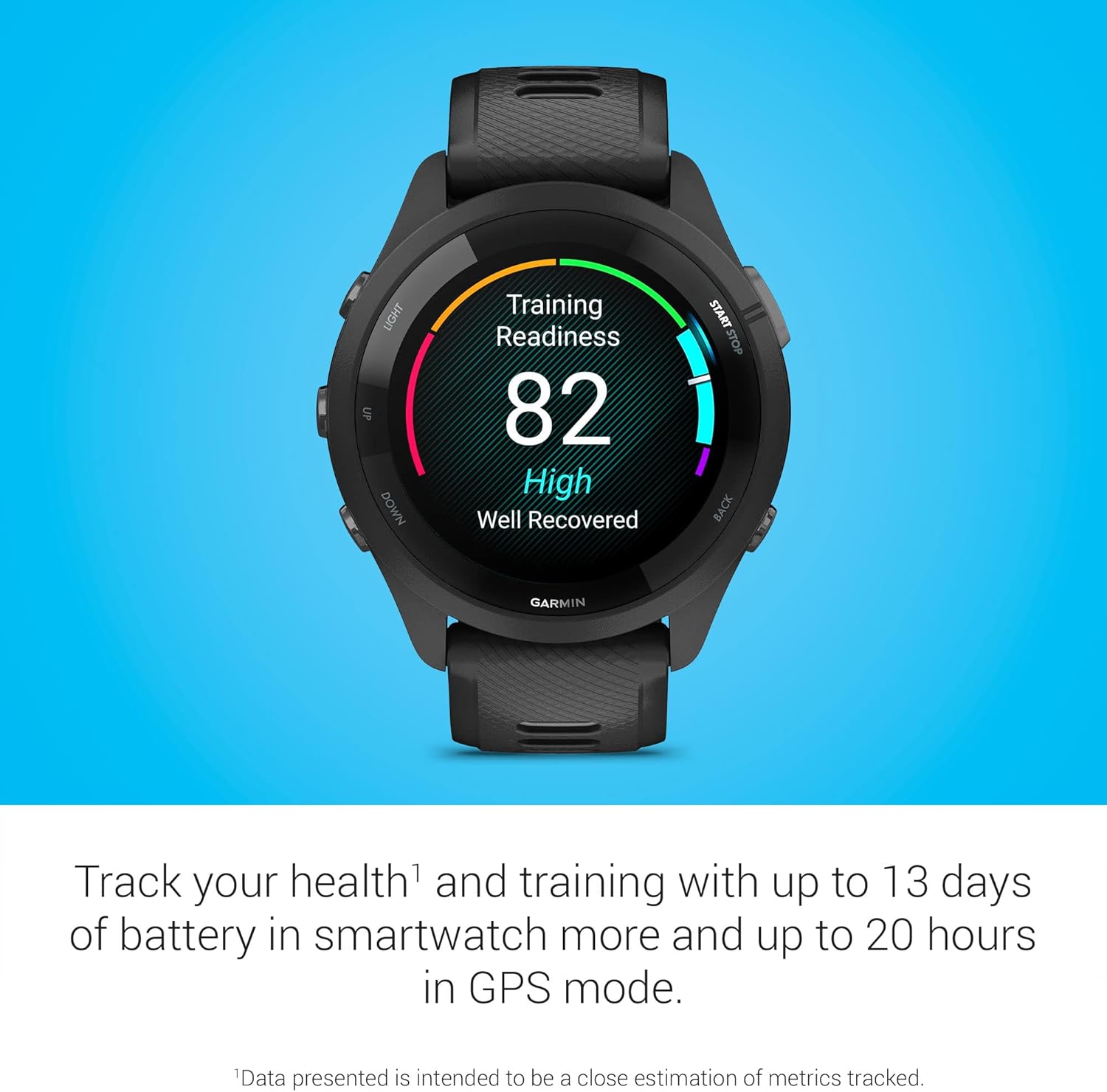 Garmin Forerunner 265 Running Smartwatch  Colorful AMOLED Display  Training Metrics and Recovery Insights  Black and Powder Gray (Renewed)