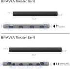 Sony BRAVIA Theater Bar 8 Soundbar for TV Surround Sound Home Theater 11 Speaker Soundbar  360 Spatial Sound Mapping  Dolby Atmos/DTS:X  Dolby Vision  HDMI 2.1 (HT-A8000)