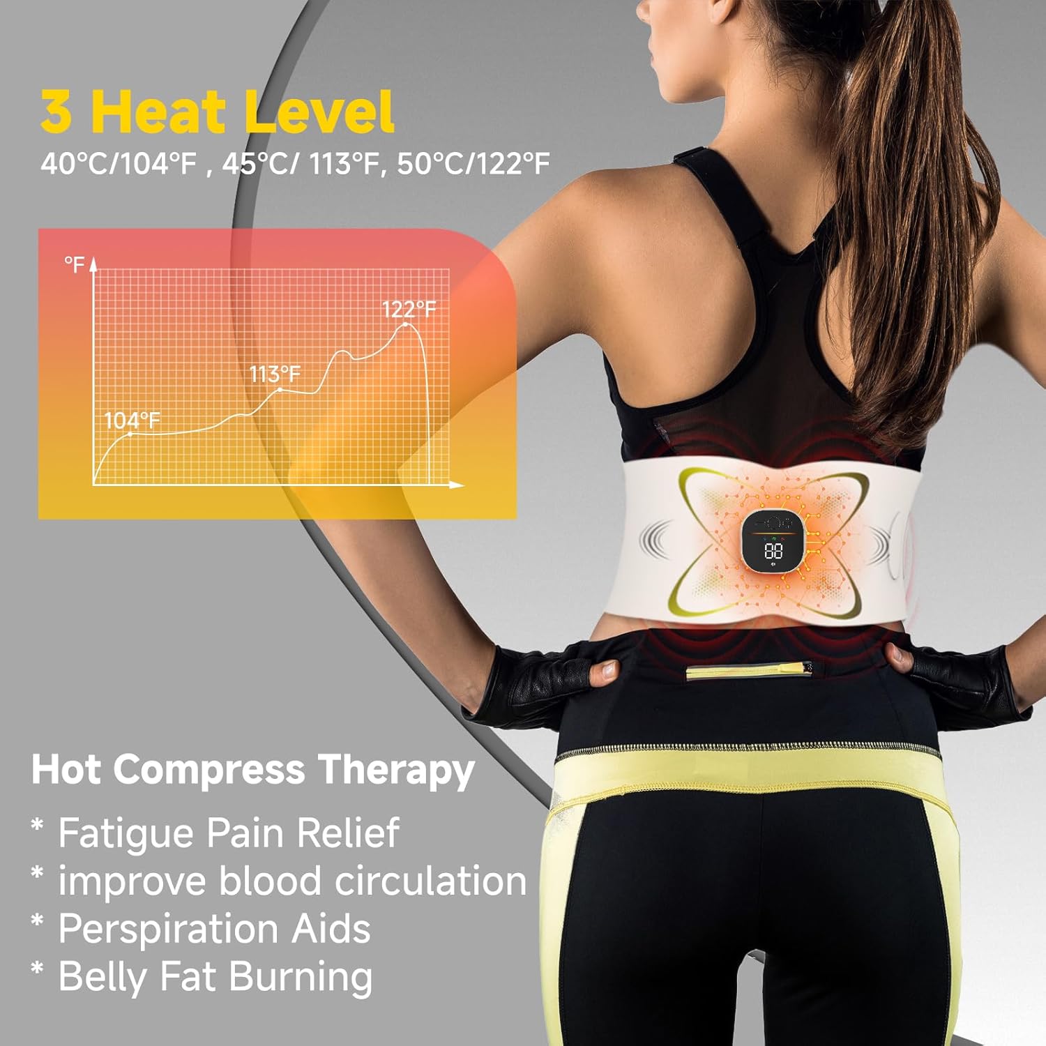 Abs Sculptor, Ab Toning Belt with Heating Pad for Stomach Cellulite Removal Fat Burning, ab Toner Machine for Belly Exercise Smooth & Firming, Lower Back Massager for Pain Relief Women Men Unisex