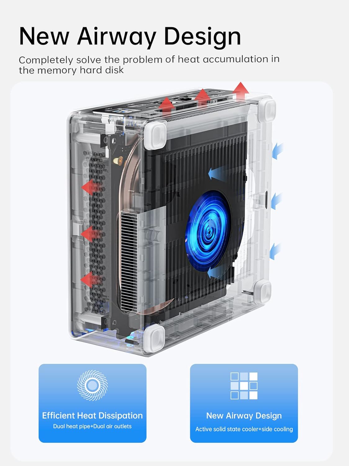 MINISFORUM Mini PC NAB6 Lite Intel Core i5-12600H 12 Cores 16 Threads up to 4.7GHz 16GB RAM DDR4 500GB PCIe4.0 SSD Dual 2.5 G RJ45 LAN Mini Desktop Computer 2 x HDMI 7 x USB Port WiFi 6 BT5.2