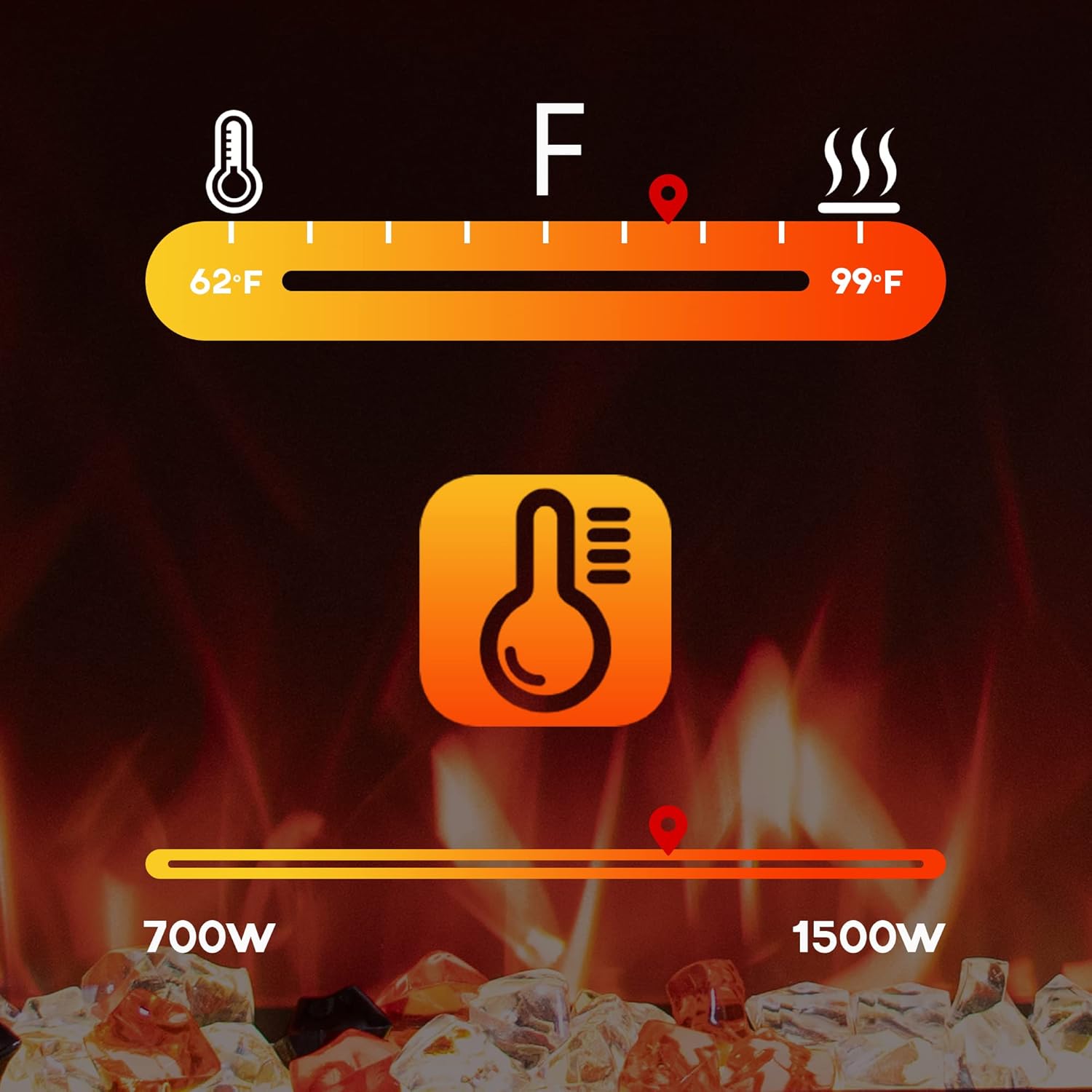 36" Electric Fireplaces Inserts, Recessed & Wall-Mounted Fireplace Heater with Thermostat, Multicolor Flames,Timer, Log & Crystal, 750/1500W