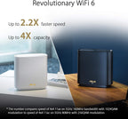 ASUS ZenWiFi AX6600 Tri-Band Mesh WiFi 6 System (XT8 2PK) - Whole Home Coverage up to 5500 sq.ft & 6+ Rooms  AiMesh  Included Lifetime Internet Security  Easy Setup  3 SSID  Parental Control  White