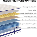 Vesgantti Queen Mattress,12 Inch Hybrid Innerspring Mattress in a Box with Memory Foam,Back Support & Pressure Relief,Medium Firm Feel for Adults (Queen Size)