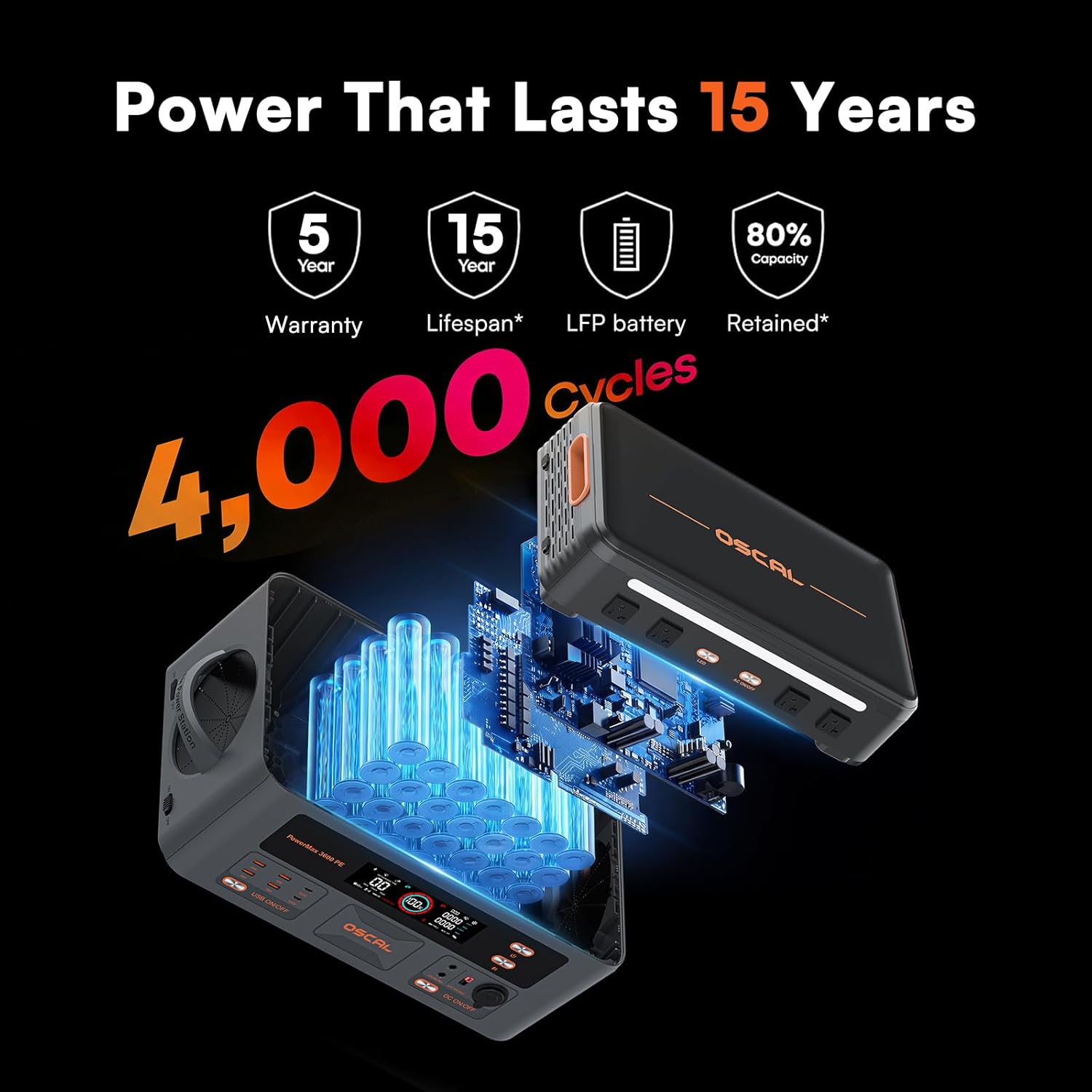 OSCAL 3600W Portable Power Station PowerMax 3600PE with 500W Solar Panel  2016Wh Solar Generator  1500W AC Charging  LiFePO4 Battery Power Station for Home Use  Camping  RV  Emergency