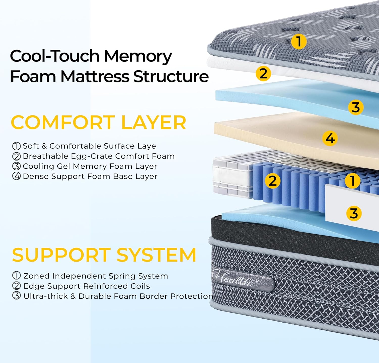 Queen Size Mattress 12 inch - 2026 Hybrid Firm Mattress in a Box Spring, Cooling Memory Foam, Pocket Springs, Medium Firmness for Pressure Relief, Motion Isolation, Edge Support, Side & Back Sleepers