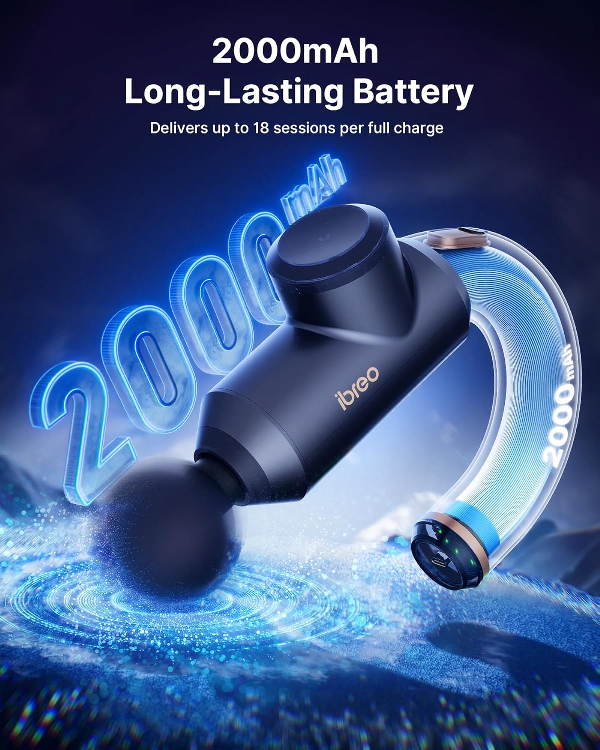 ibreo Surge Pro Deep Tissue Massage Gun with Heat, Percussion Muscle Massager for Pain Relief with 12mm Amplitude, 4 Speeds and 6 Massage Heads, Handheld Back and Neck Massager for Athletes Men Women