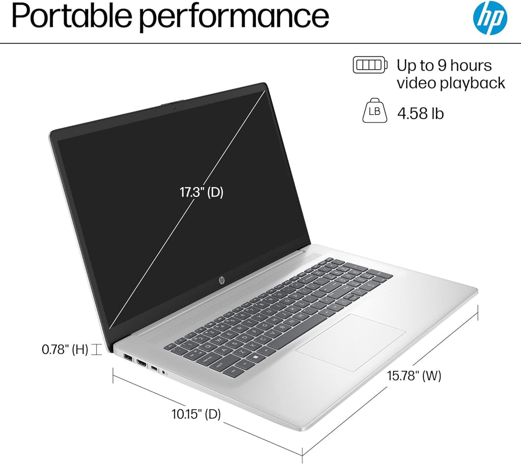 HP 17.3 inch Laptop w/Bluetooth Mouse (17.3" FHD Anti-Glare  AMD Ryzen 5 (> Intel i7-1165G7)  16GB RAM  512GB SSD) for Business  Home  Student  Long Battery Life  Webcam  Fast Charge  Win 11 Home