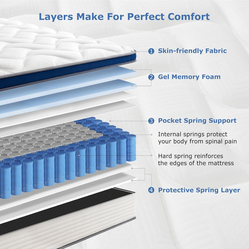 Full Size Mattress 12 Inch, Hybrid Full Mattress with Memory Foam & Pocket Springs, CertiPUR-US Certified, Medium Firm, Motion Isolation, Full Bed Mattress in a Box for Pressure Relief