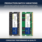 Timetec Premium 16GB DDR4 2666MHz (PC4-2666V) PC4-21300 SODIMM Laptop RAM – 260-Pin 1.2V CL19 Non-ECC Unbuffered Memory Module for Laptop, Notebook, Mini PC, All-in-One