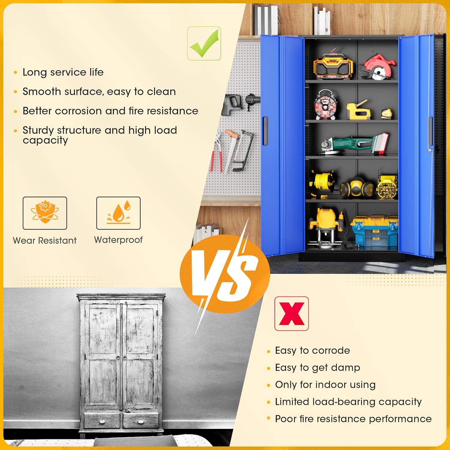 Greenvelly Metal Storage Cabinet, Steel Garage Cabinet with Doors and Adjustable Shelves, Metal Cabinet with Lock,Tall Metal Office Storage Cabinet for Garage,Home Office,School (Black Blue)