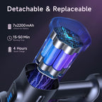 Lubluelu Cordless Vacuum Cleaner, Stick Vacuum Cordless Rechargeable with Lightweight 235W Brushless Motor, Self-Standing and Handheld Design for Carpet, Hard Floor and Pet Hair (Purple)