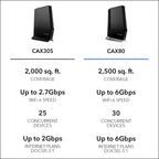 NETGEAR Nighthawk Cable Modem and WiFi 6 Router Combo (CAX80) - Compatible with All Major Cable Providers incl. Xfinity  Spectrum  Cox - Cable Plans up to 6Gbps - AX6000 WiFi 6 Speed - DOCSIS 3.1