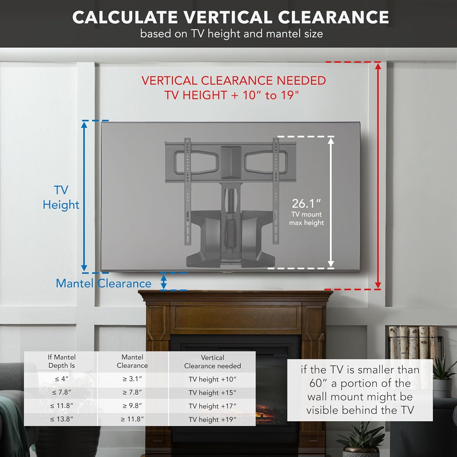 MOUNT-IT! Motorized Fireplace TV Wall Mount | Remote Control Electric Pull Down Mantel Mounting Bracket  Up to 77 Lbs Weight Capacity  Height Adjustable  Swivel  VESA 600x400 Compatible