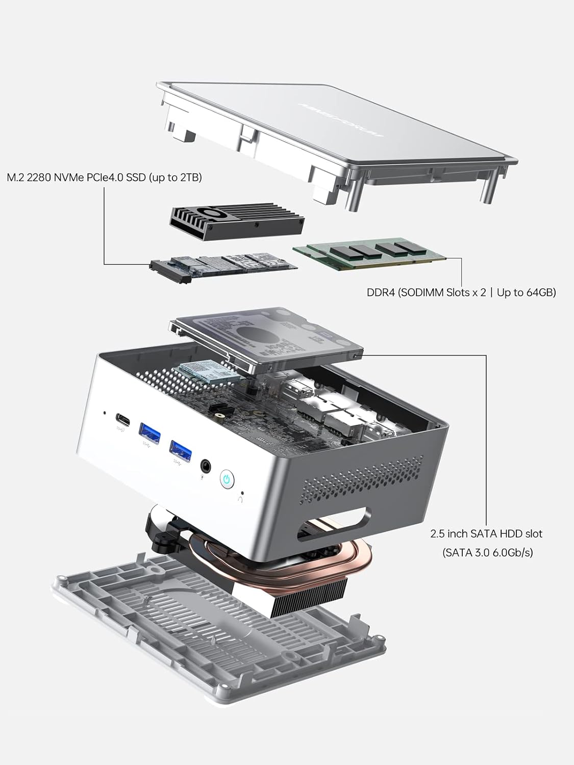 MINISFORUM Mini PC NAB6 Lite Intel Core i5-12600H 12 Cores 16 Threads up to 4.7GHz 16GB RAM DDR4 500GB PCIe4.0 SSD Dual 2.5 G RJ45 LAN Mini Desktop Computer 2 x HDMI 7 x USB Port WiFi 6 BT5.2