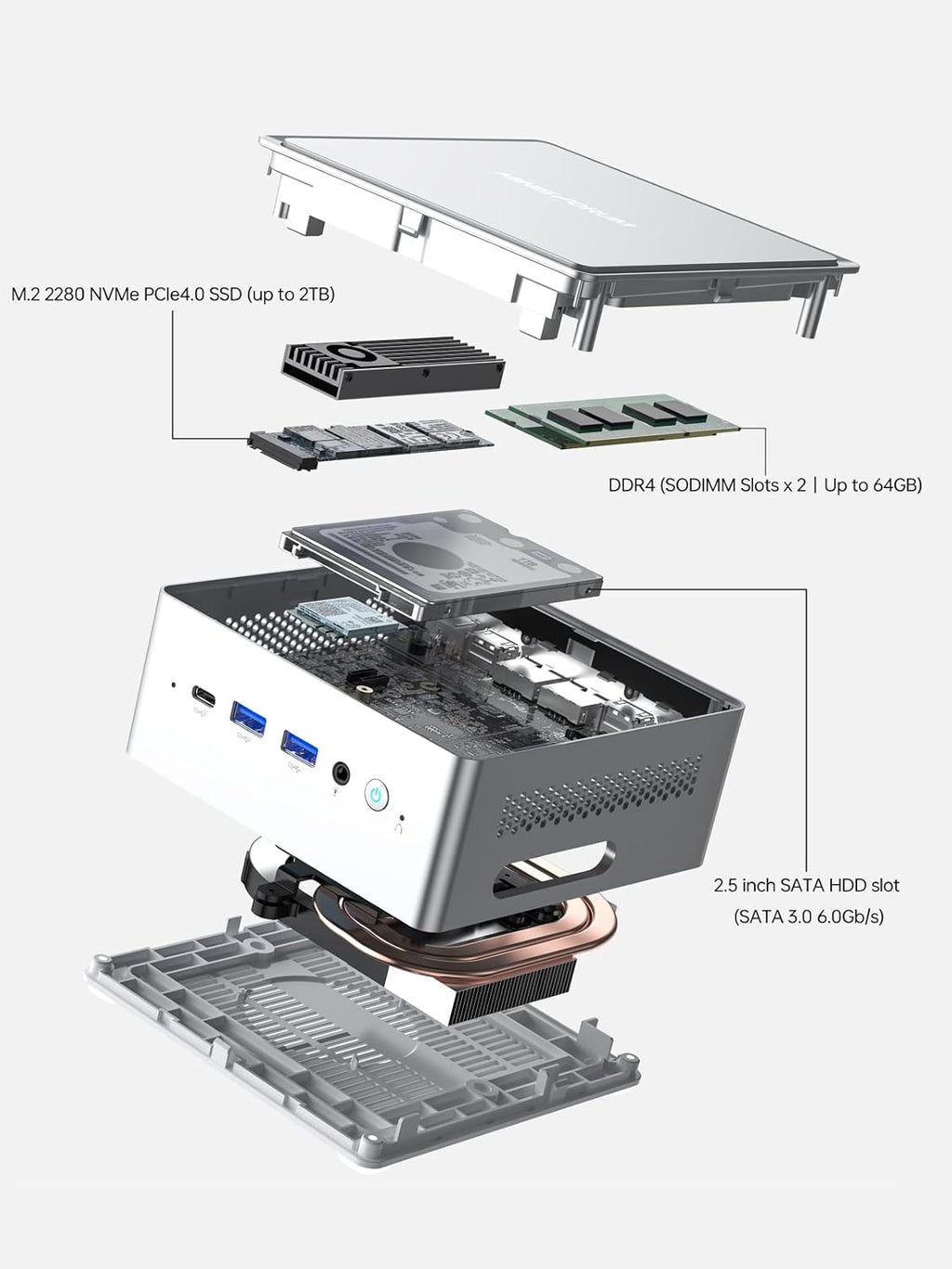 MINISFORUM Mini PC NAB6 Lite Intel Core i5-12600H 12 Cores 16 Threads up to 4.7GHz 16GB RAM DDR4 500GB PCIe4.0 SSD Dual 2.5 G RJ45 LAN Mini Desktop Computer 2 x HDMI 7 x USB Port WiFi 6 BT5.2