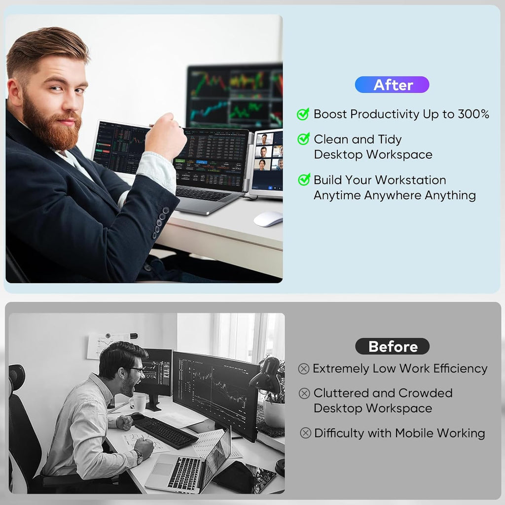 Laptop Screen Extender  FHD 1200P 16:10 IPS Portable Monitor for Laptops 12~16.2 inch  14" Triple Screen Laptop Monitor Extender Display  Plug & Play with USB-C HDMI for Windows/MacBook/Switch/PS5
