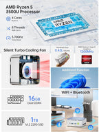 GMKtec Mini PC Ryzen 5 3500U 1TB NVMe SSD 16GB DDR4 2.5GbE NIC LAN Office Home Desktop Computers  HTPC Proxmox  HDMI 2.1  USB-C  DP Triple 4K Display Nucbox G10