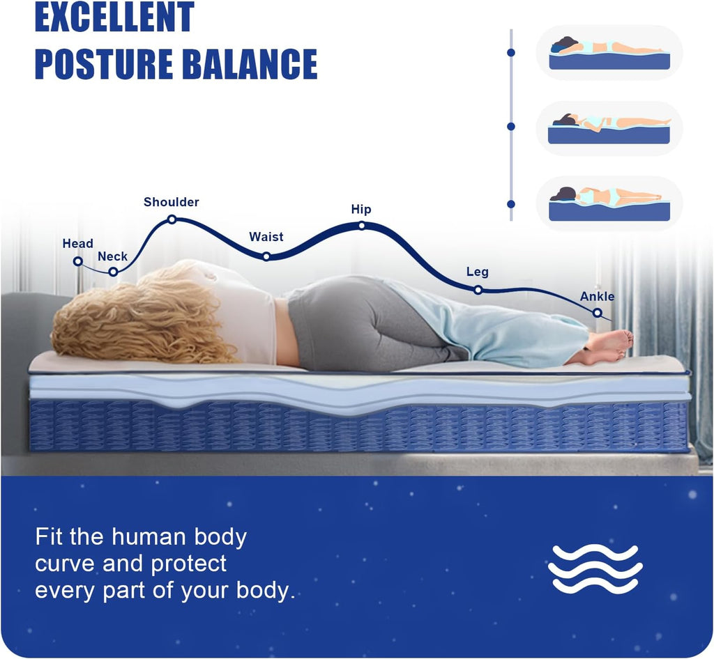 King Size Mattress 80 * 76 * 14 Inches Soft and Breathable Cotton Ergonomic Design Individually Pocketed Reinforced Springs All Around Quiet Sleep Comfort and Durable