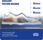 King Size Mattress 80 * 76 * 14 Inches Soft and Breathable Cotton Ergonomic Design Individually Pocketed Reinforced Springs All Around Quiet Sleep Comfort and Durable