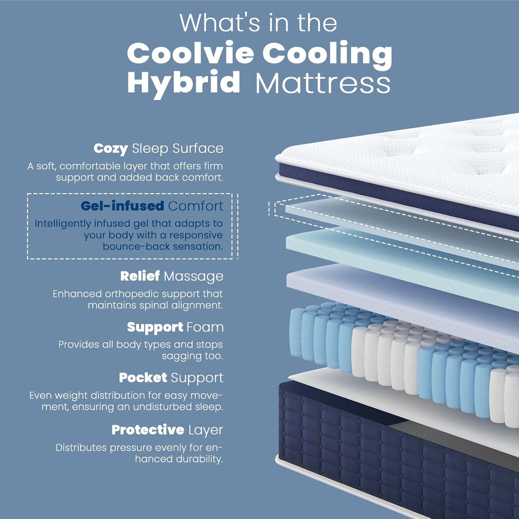 Coolvie Twin XL Mattress 14 Inch, Gel Memory Foam Bed in a Box, Adaptive Support Breathable Hybrid Mattresses with CertiPUR-US Certified, Double Cooling Individually Coil & Medium Plush Support