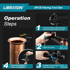 LIBRATON Flaring Tool, HVAC Flaring Tool Kit, Copper Flaring Tool, 45° Eccentric Single Flare Tool for 1/4''-3/4'' and 6-19mm with Pipe Cutter, Deburring Tool for Copper Aluminum Pipe